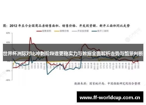 世界杯洲际对比冲刺阶段谁更稳实力与数据全面解析走势与前景判断 世界杯洲际对比冲刺阶段谁更稳实力与数据全面解析走势与前景判断